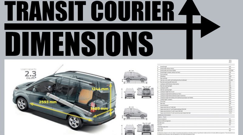 Ford Tourneo Courier (2014) | Impresiones del interior - km77.com