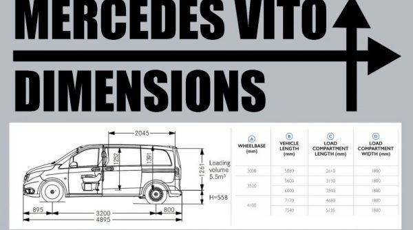 Mb Vito Dimensions Secrets Revealed - nrpa3ba