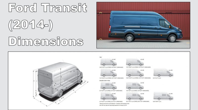 TRANSIT CENTER, Ford Transit MK8 SPECIFICATIONS | peacecommission.kdsg ...
