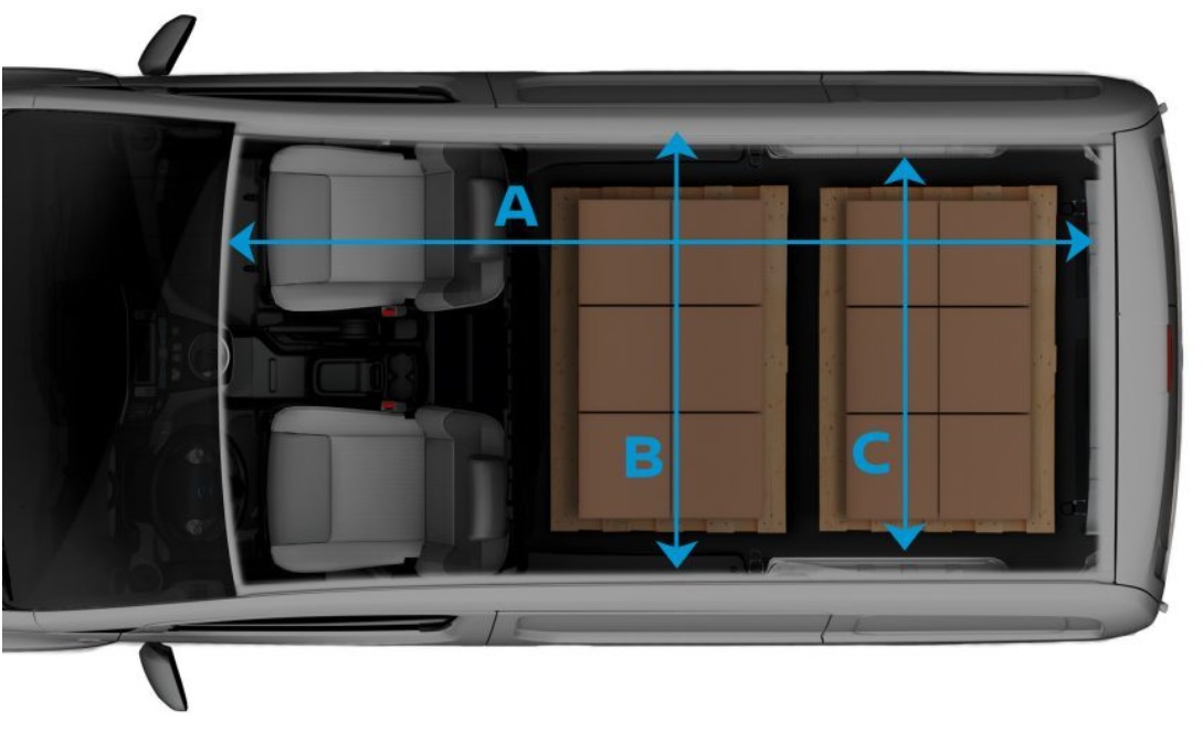 Nissan ENV200 Dimensions Van Guide